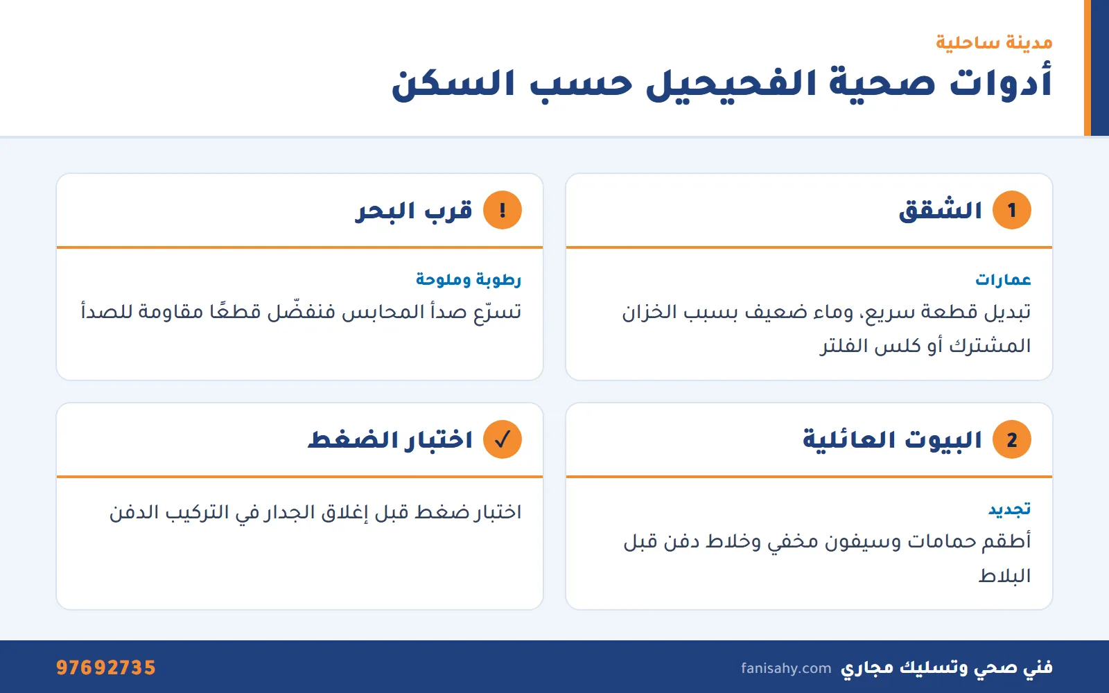 طلبات الأدوات الصحية في شقق وبيوت الفحيحيل عبر رقم ادوات صحية جمعية الفحيحيل