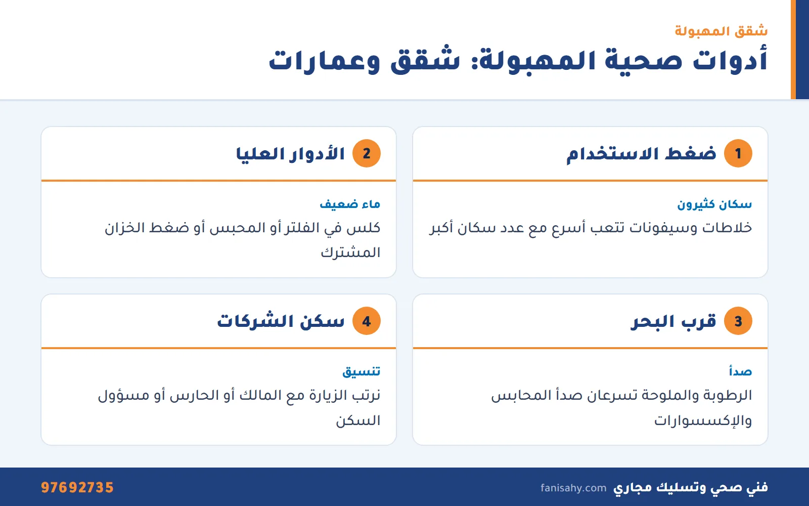 إنفوجرافيك ادوات صحية المهبولة يوضح تحديات الشقق والأدوار العليا والقرب من البحر