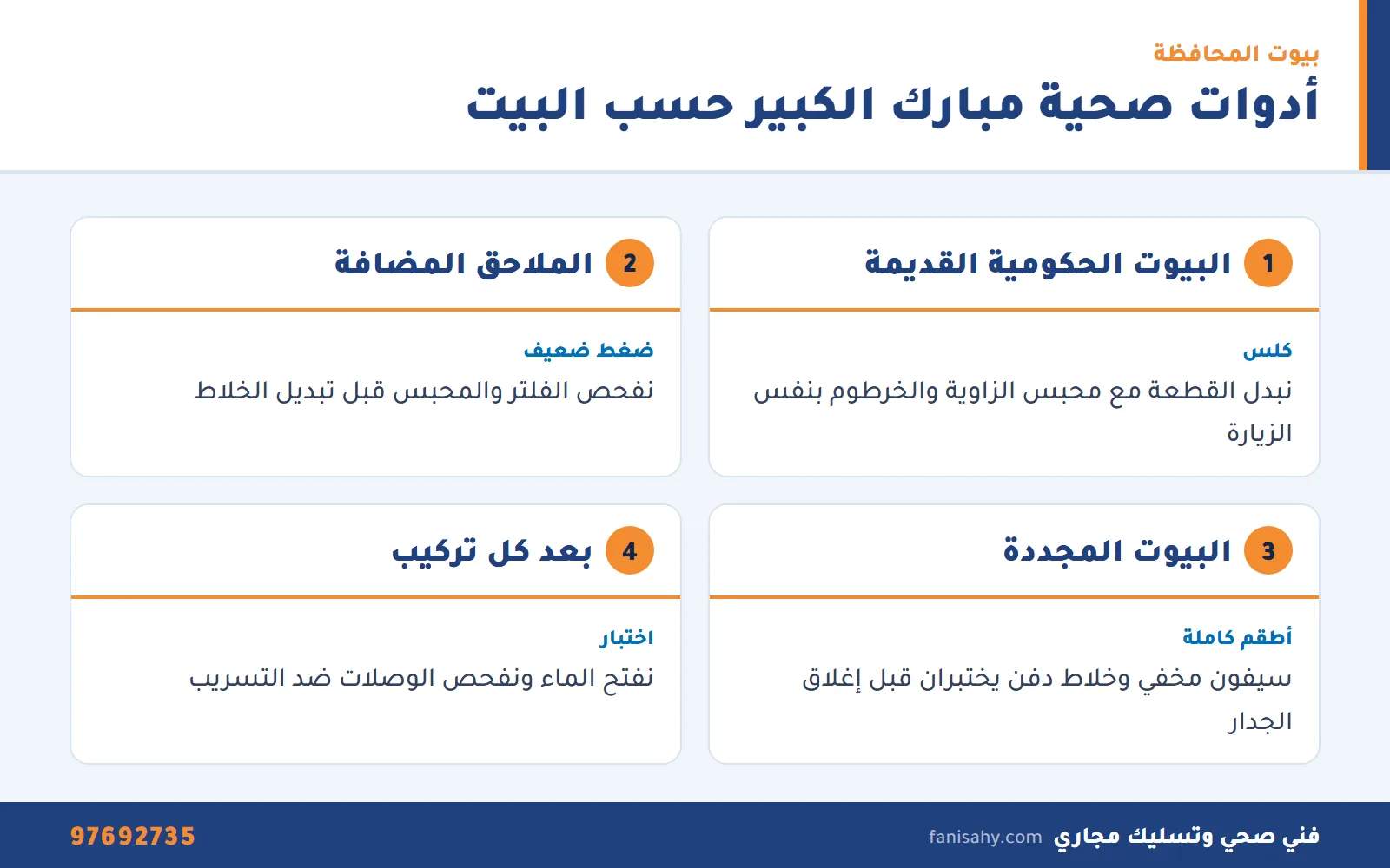 إنفوجرافيك ادوات صحية مبارك الكبير حسب نوع البيت الحكومي القديم والملاحق والبيوت المجددة