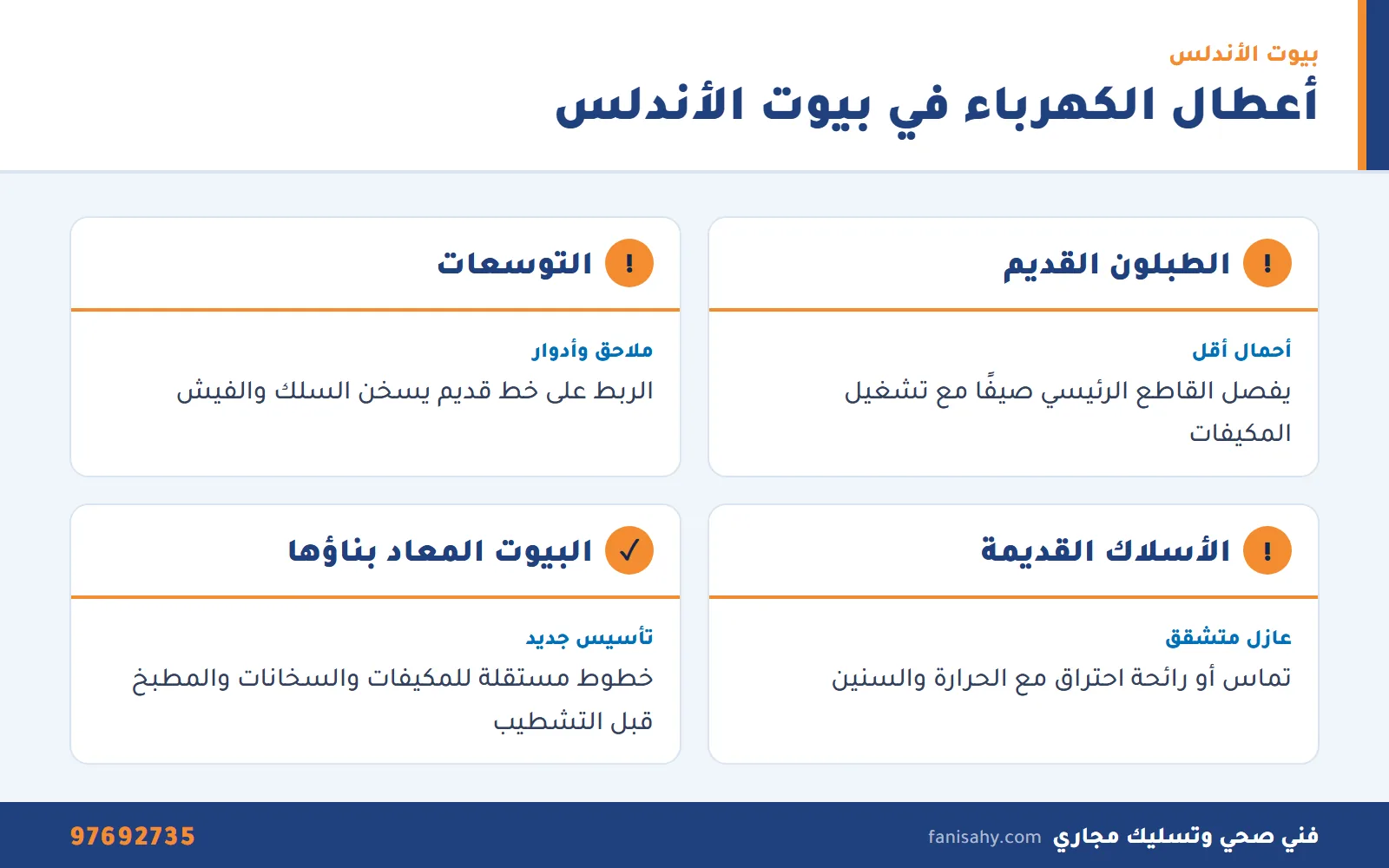 إنفوجرافيك أعطال الكهرباء في بيوت الأندلس القديمة والمجددة كما يشرحها كهربائي الاندلس