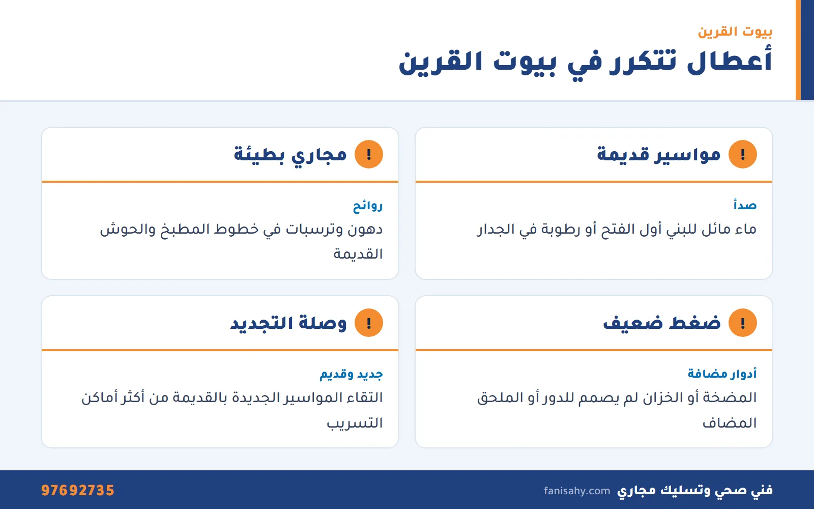 إنفوجرافيك سباك القرين: أعطال السباكة المتكررة في بيوت القرين القديمة والمجددة