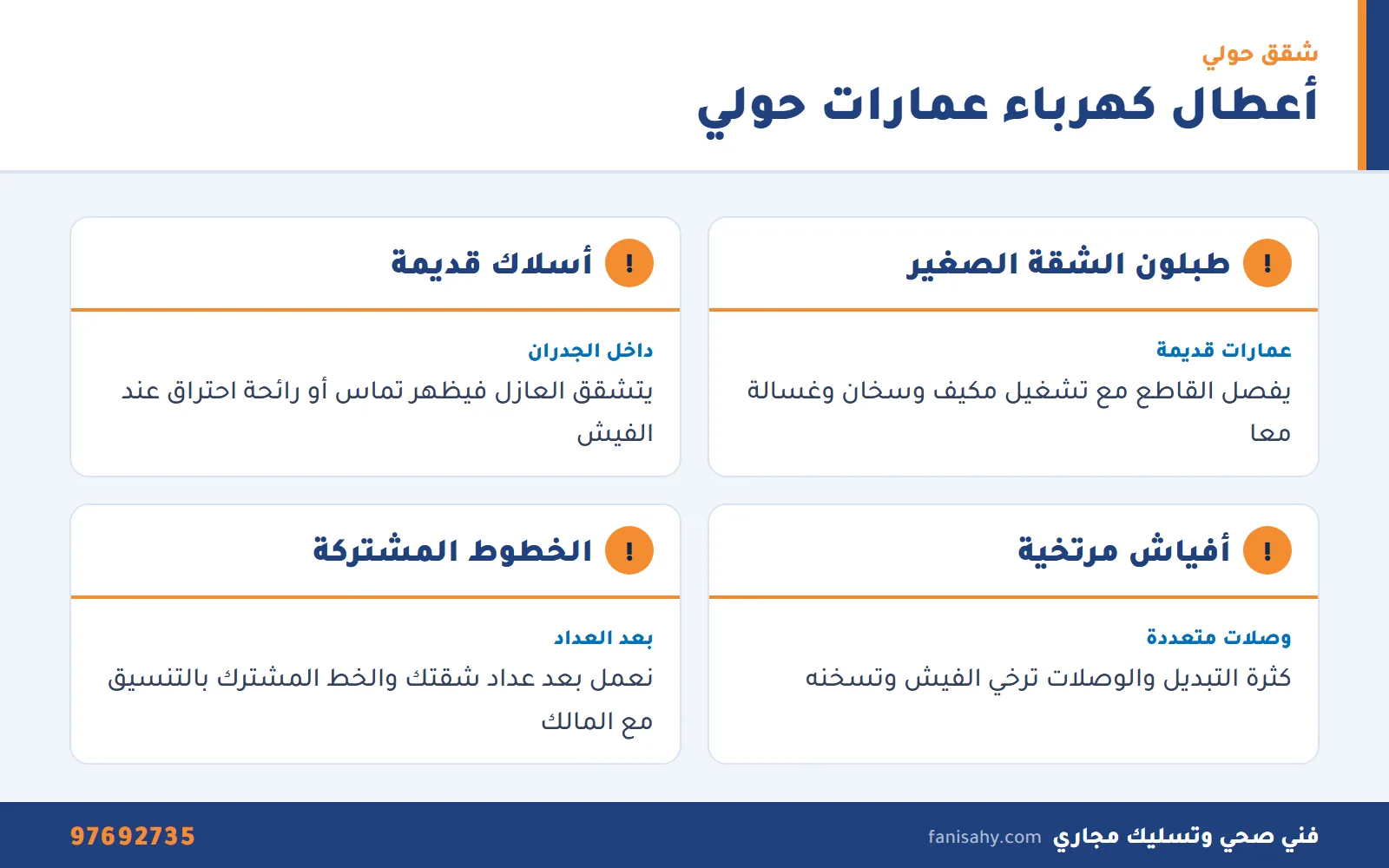 إنفوجرافيك كهربائي منازل حولي: أعطال الكهرباء الشائعة في شقق وعمارات حولي
