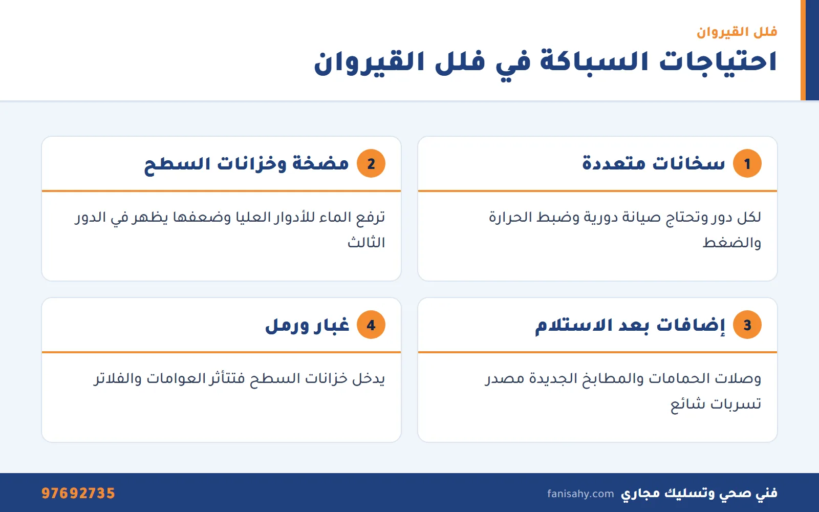 إنفوجرافيك احتياجات السباكة في فلل ضاحية القيروان كما يشرحها سباك جمعية القيروان