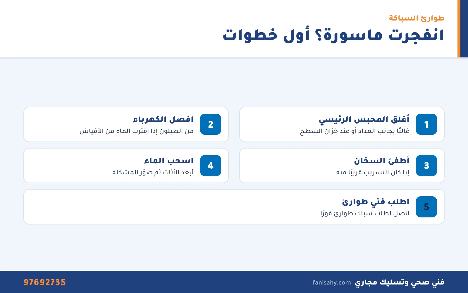 إنفوجرافيك خطوات التصرف عند انفجار ماسورة قبل وصول سباك الكويت