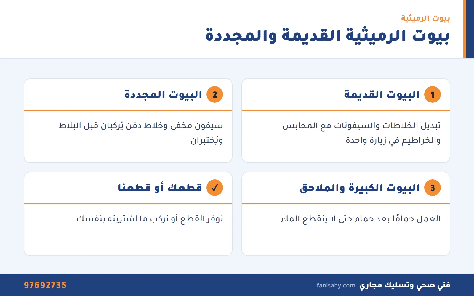 إنفوجرافيك احتياجات ادوات صحية الرميثية في البيوت القديمة والمجددة والملاحق