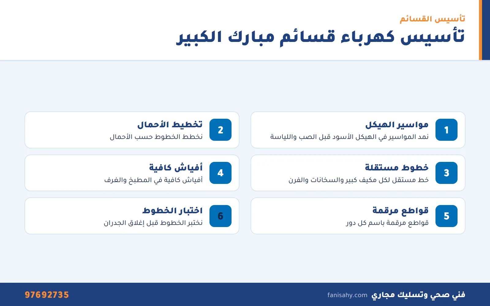 خطوات تأسيس الكهرباء للقسائم الجديدة مع كهربائي منازل مبارك الكبير