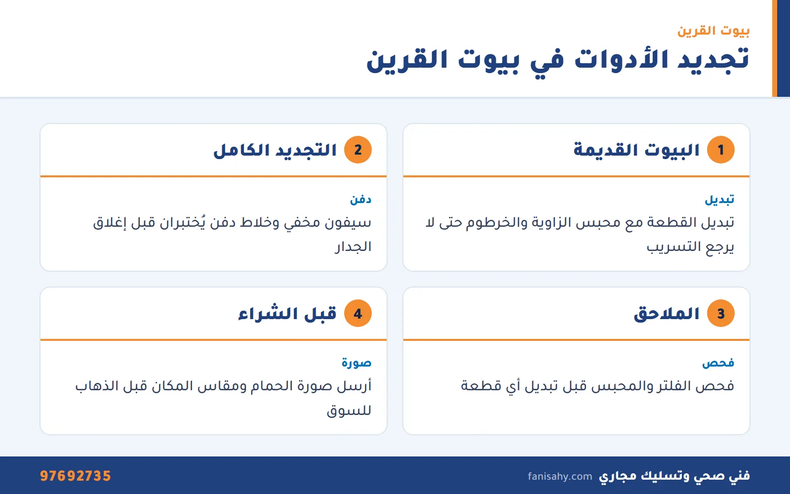 إنفوجرافيك حالات تجديد الحمامات في بيوت القرين الحكومية مع خدمة ادوات صحيه اسواق القرين