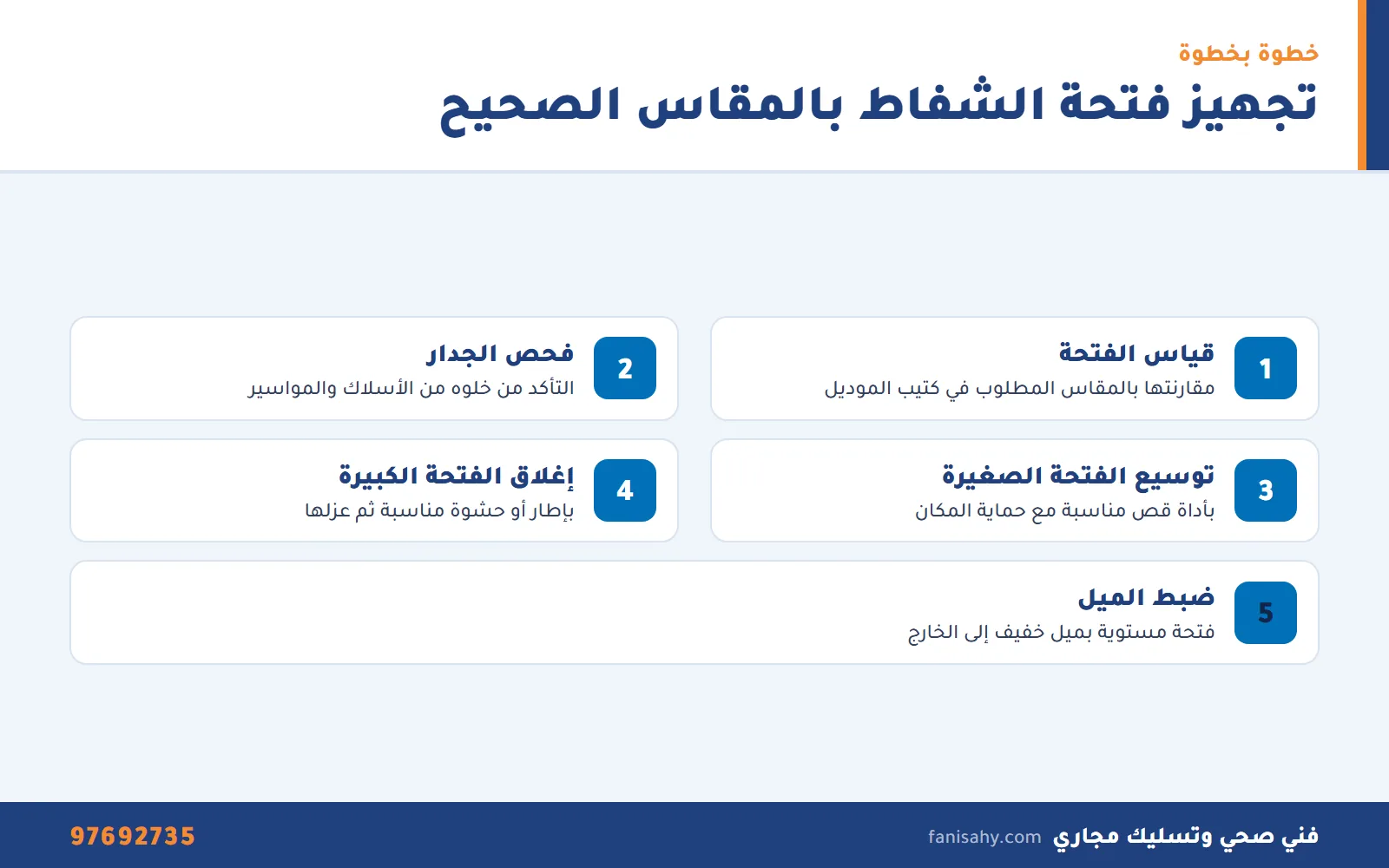 خطوات فني تركيب شفاط باناسونيك في تجهيز الفتحة بالمقاس الصحيح