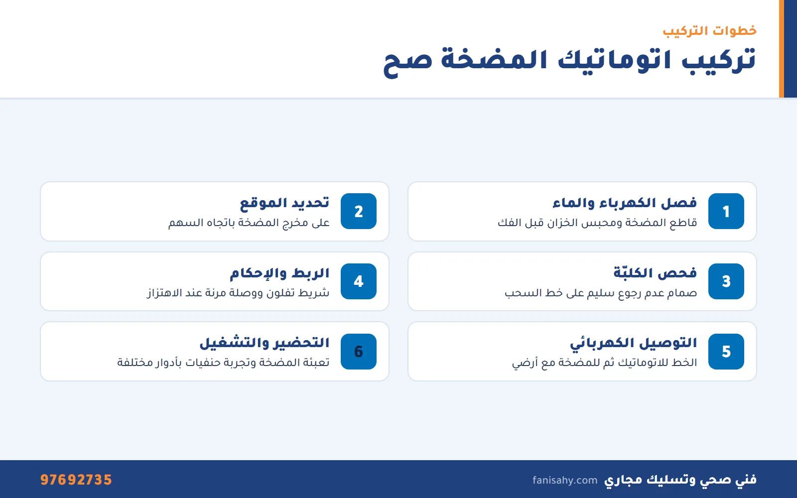 إنفوجرافيك خطوات تركيب اتوماتيك مضخة المياه من فصل الكهرباء حتى التشغيل