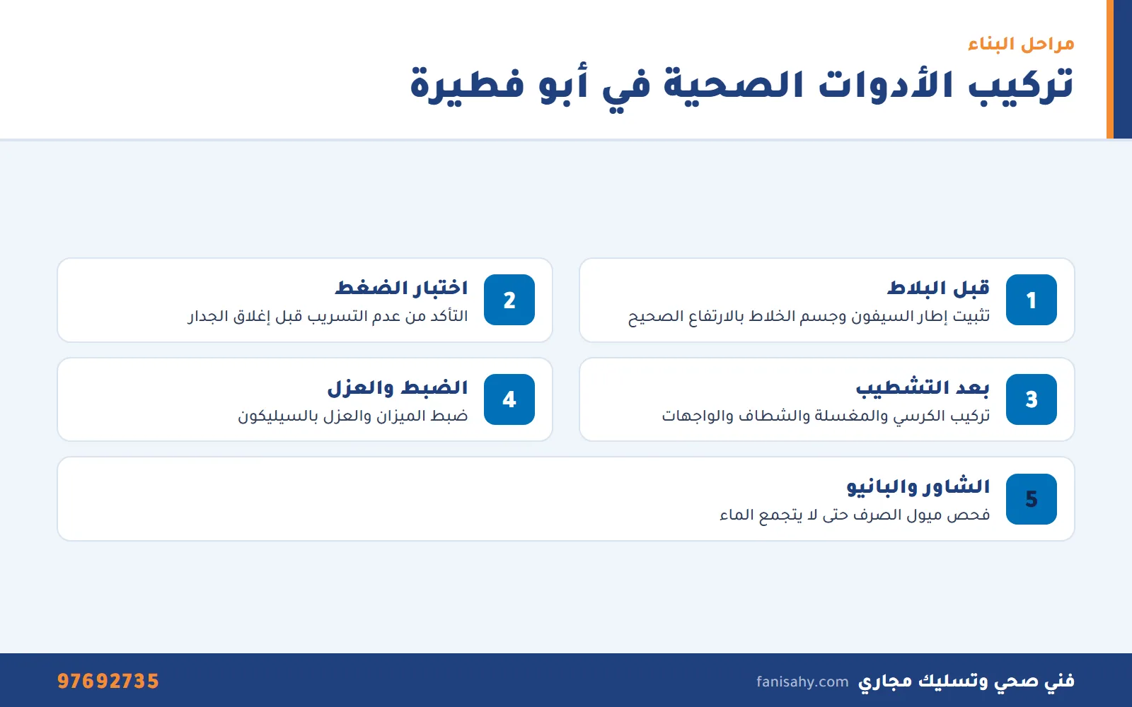 إنفوجرافيك مراحل تركيب ادوات صحيه ابو فطيره قبل البلاط وبعد التشطيب