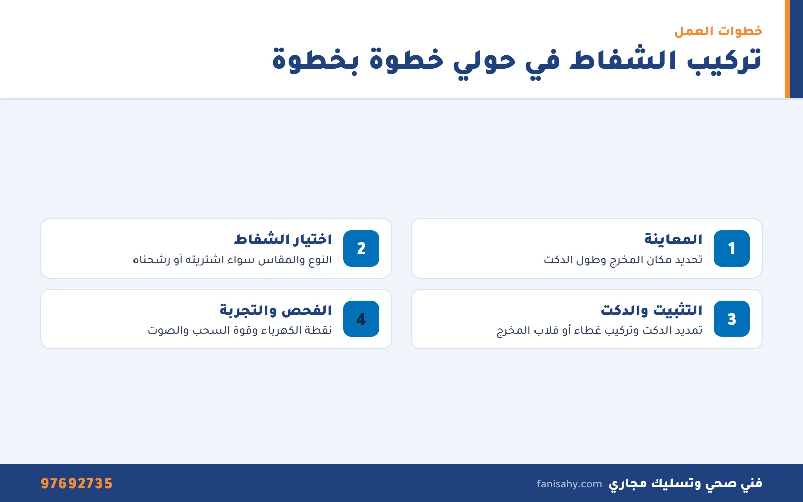 خطوات تركيب الشفاط مع فني شفاطات حولي من المعاينة حتى تجربة قوة السحب