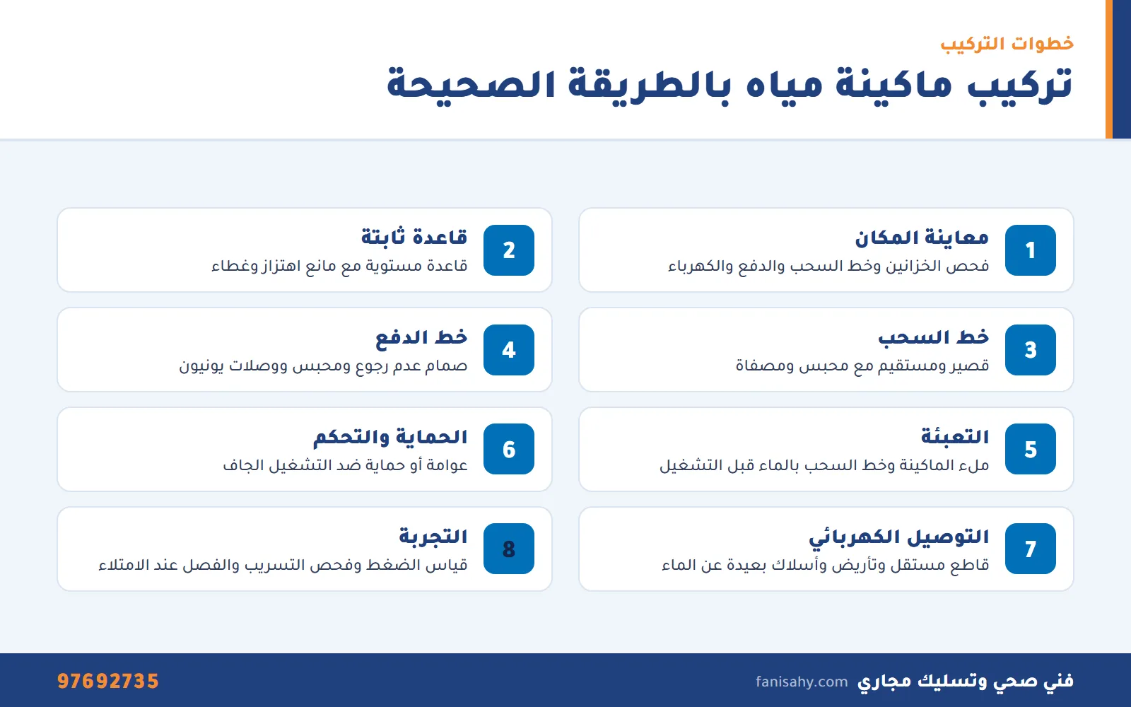 تركيب ماكينة مياه بالكويت: الأنواع والمقاس وخطوات التركيب الصحيح 2 إنفوجرافيك خطوات تركيب ماكينة مياه بالطريقة الصحيحة من المعاينة حتى التجربة