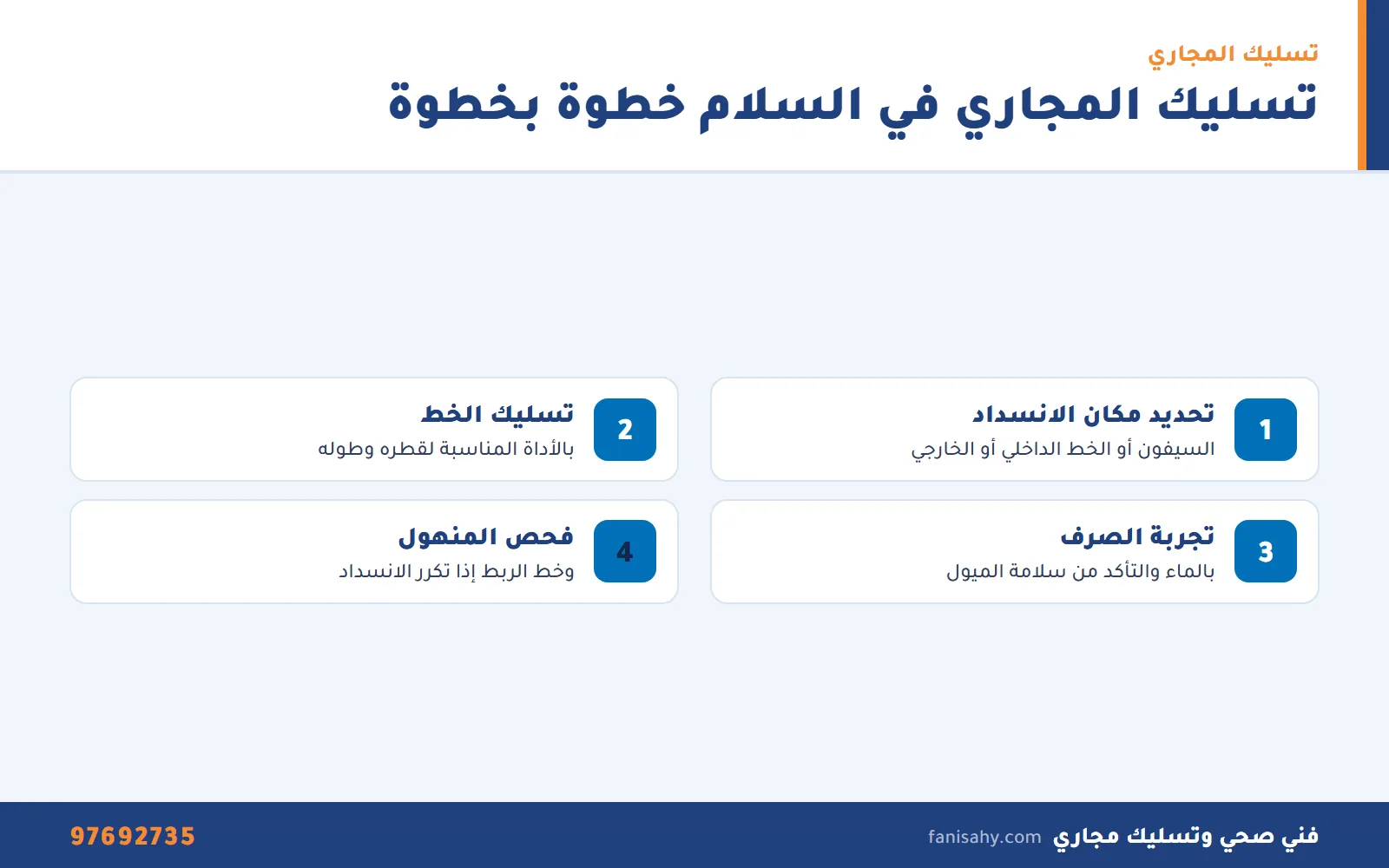 خطوات فني صحي السلام لتسليك وفتح انسداد المجاري في فلل ضاحية السلام