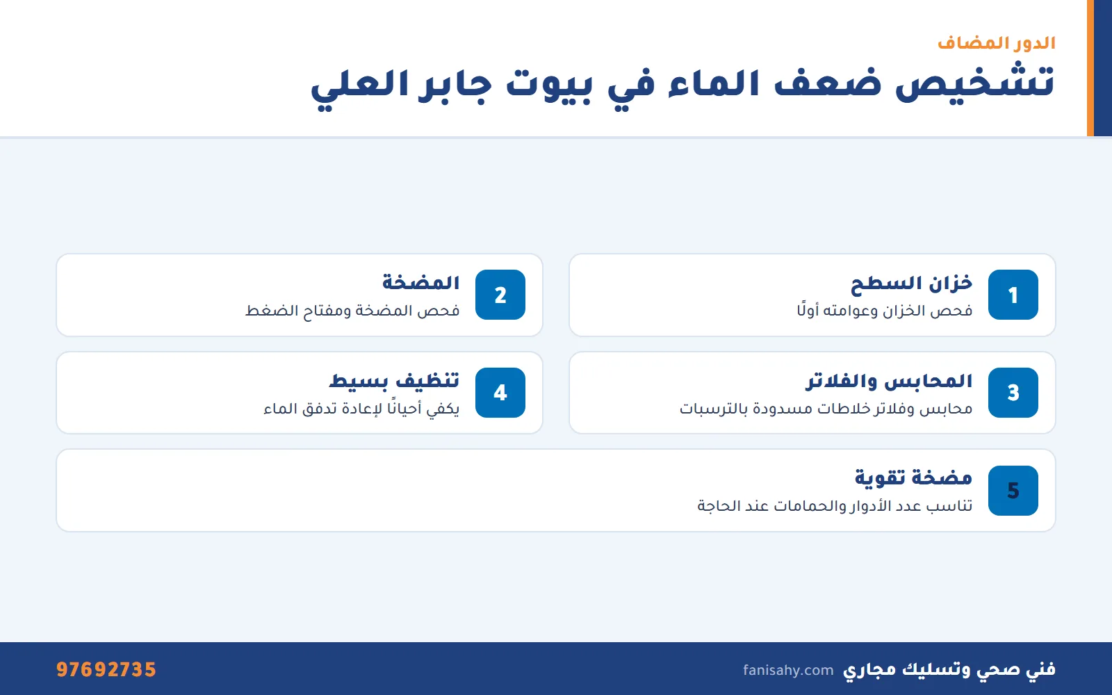 خطوات تشخيص ضعف الماء في الدور المضاف ببيوت جابر العلي كما يتبعها فني صحي جابر العلي