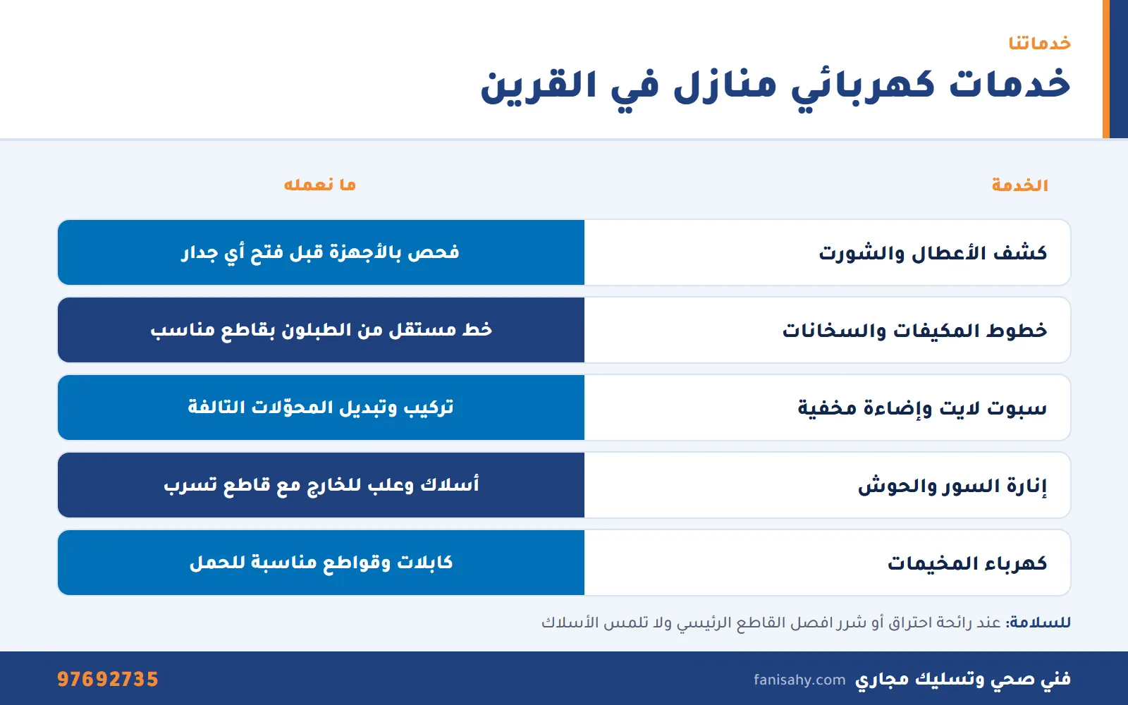كهربائي منازل القرين: تصليح الأعطال والتمديدات والإنارة 2 إنفوجرافيك جدول خدمات كهربائي منازل القرين من كشف الشورت حتى إنارة الحوش