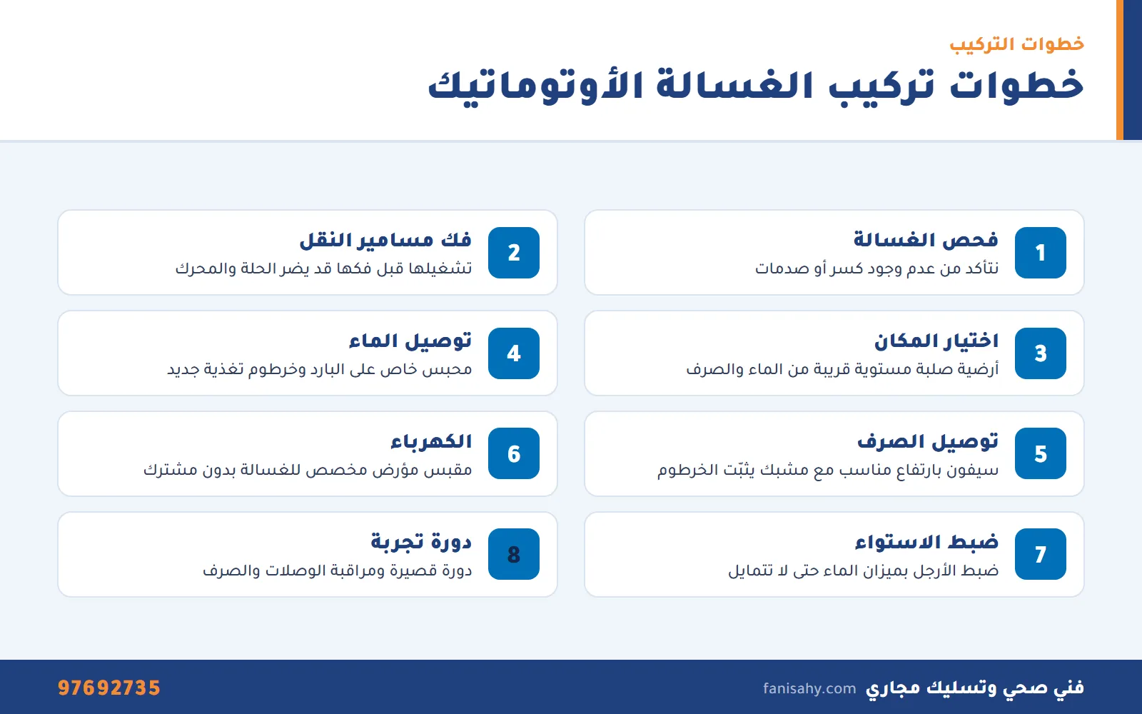 إنفوجرافيك خطوات تركيب غساله اتوماتك من فك مسامير النقل حتى دورة التجربة