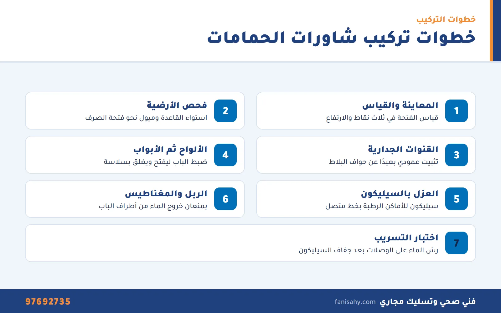 إنفوجرافيك خطوات تركيب شاورات الحمامات من القياس حتى اختبار التسريب