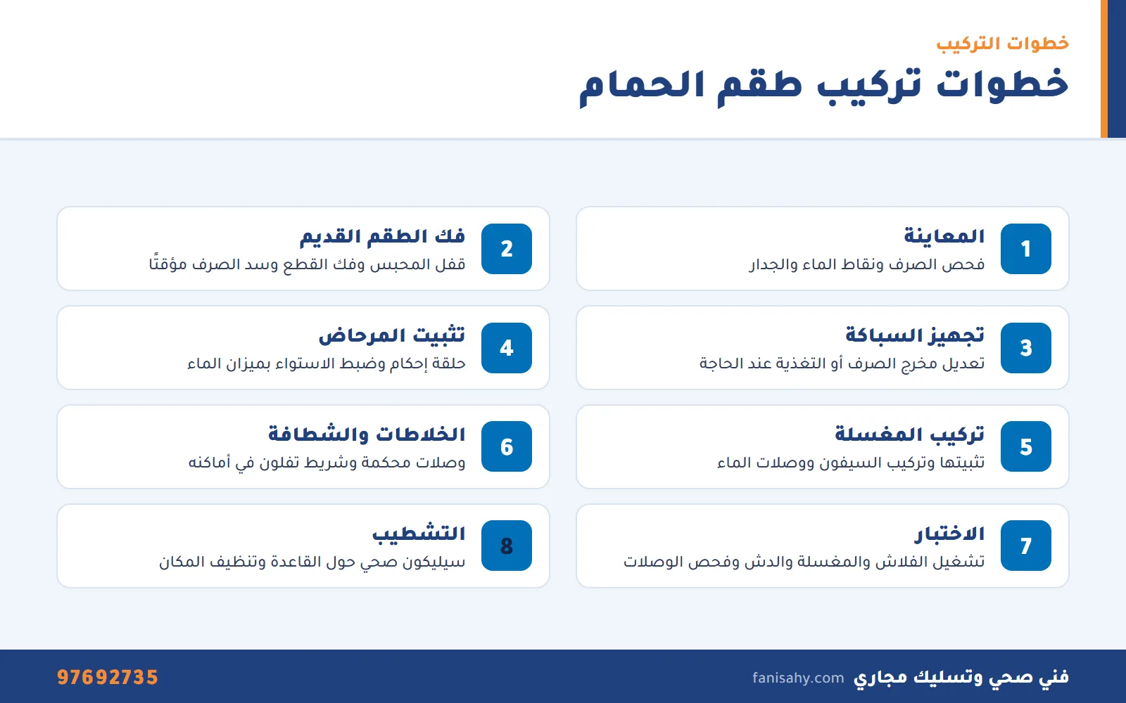 إنفوجرافيك خطوات تركيب اطقم حمامات بالكويت من المعاينة حتى التشطيب