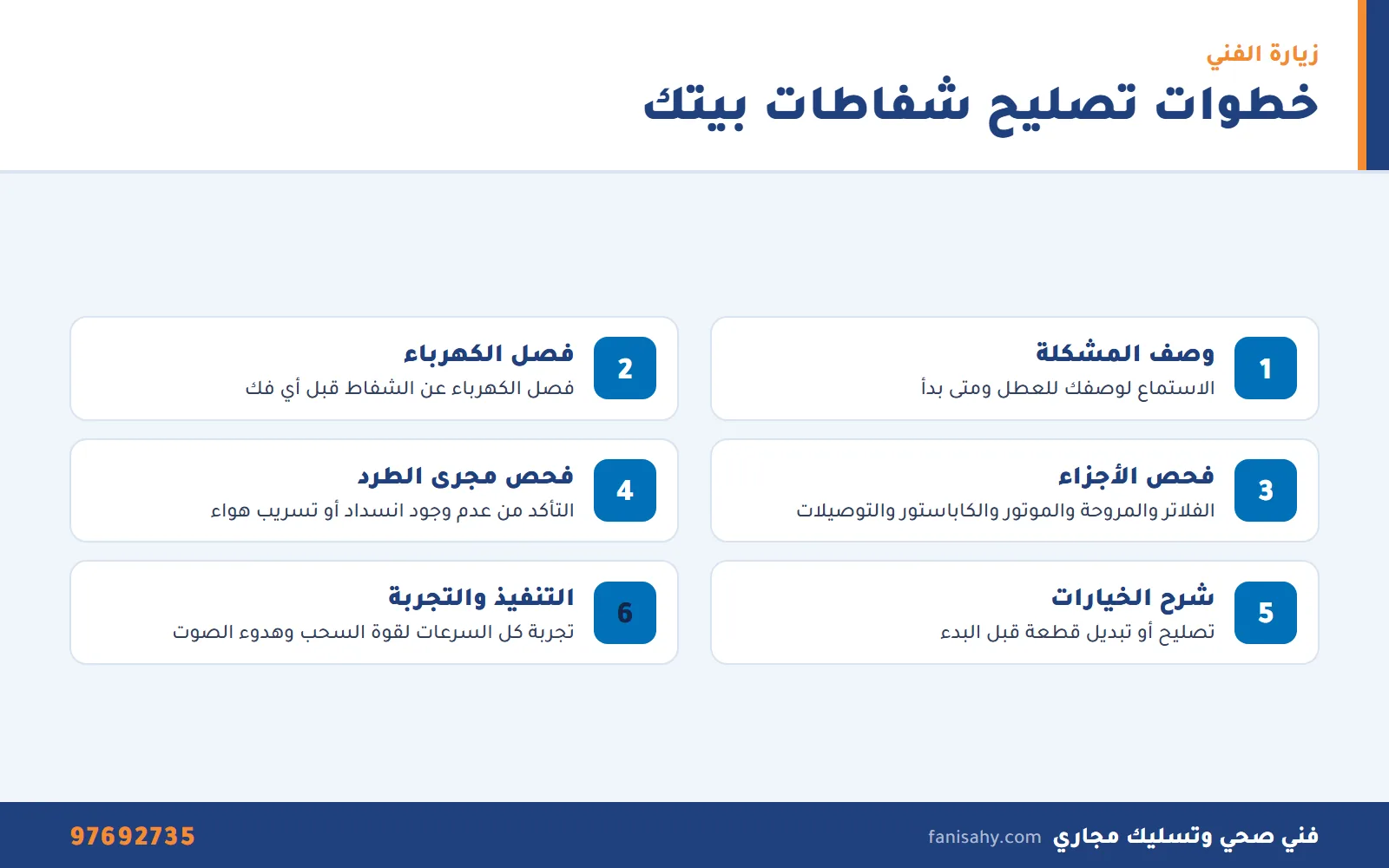 خطوات تصليح شفاطات المطبخ والحمام عند زيارة الفني للبيت
