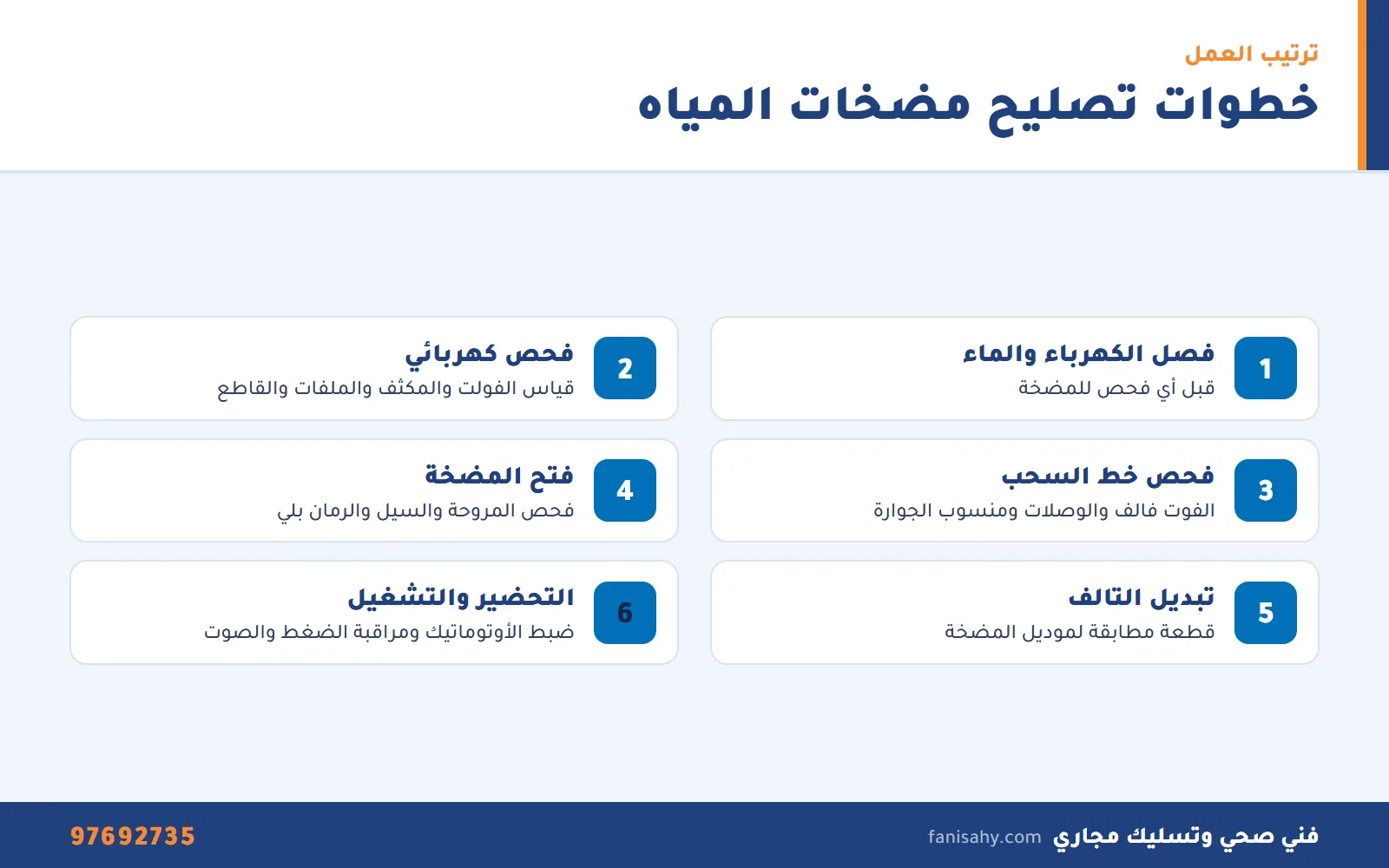 تصليح مضخات مياه بالكويت: الأعطال وطرق الإصلاح وخدمات المضخات 2 إنفوجرافيك خطوات تصليح مضخات مياه من الفحص حتى إعادة التشغيل
