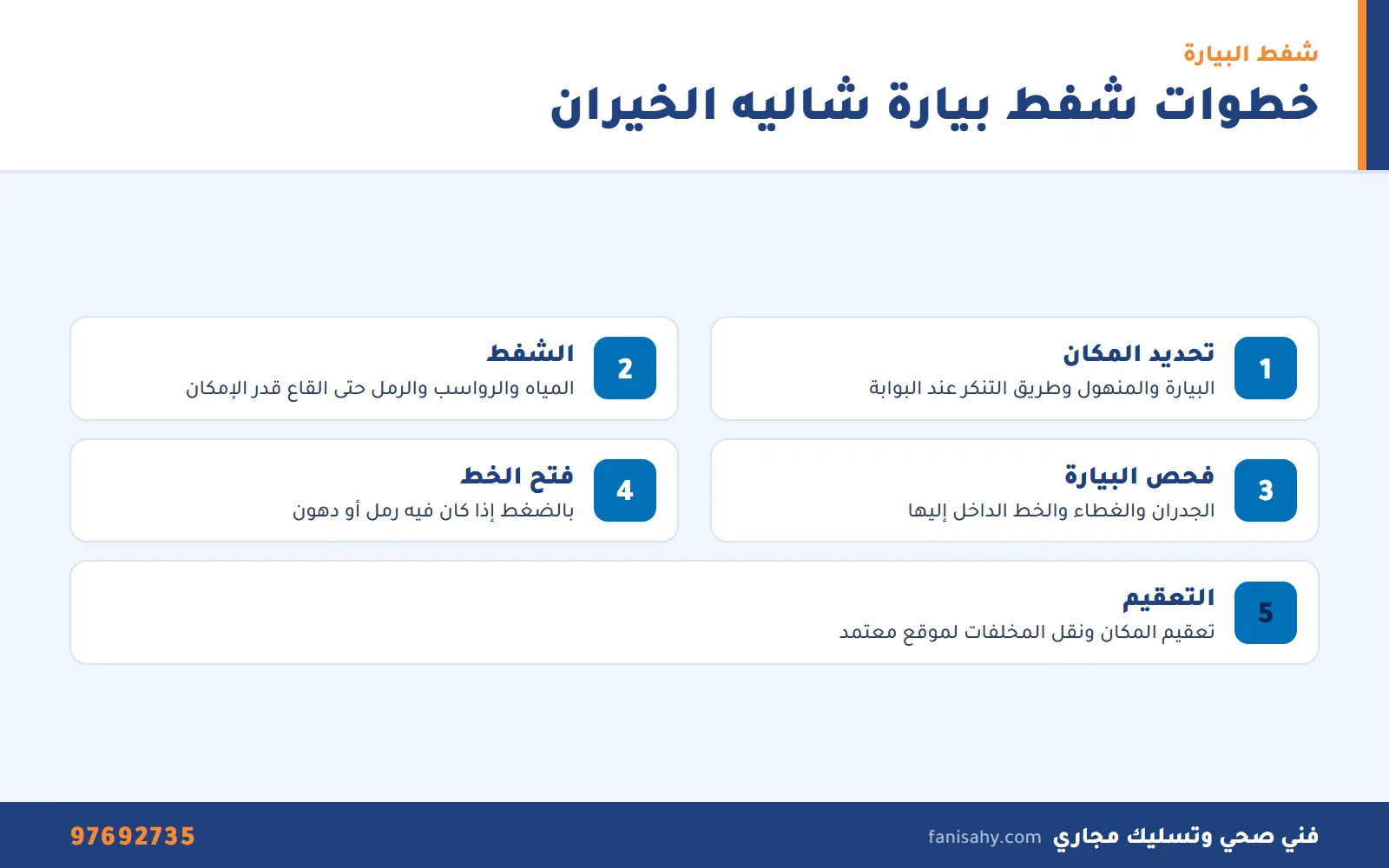 خطوات شفط وتنظيف بيارة الشاليه بواسطة تنكر مجاري الخيران