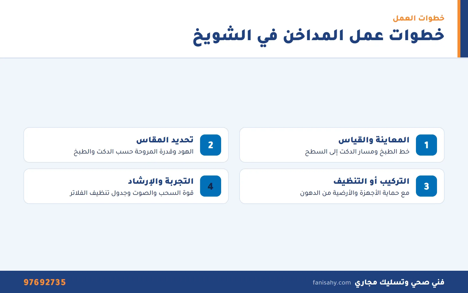 خطوات عمل فني مداخن وشفاط الشويخ من المعاينة حتى تجربة قوة السحب