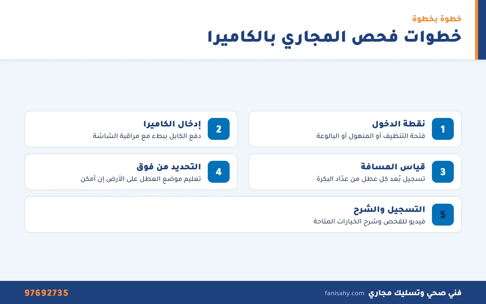خطوات الفحص باستخدام كاميرا فحص المجاري بدون تكسير