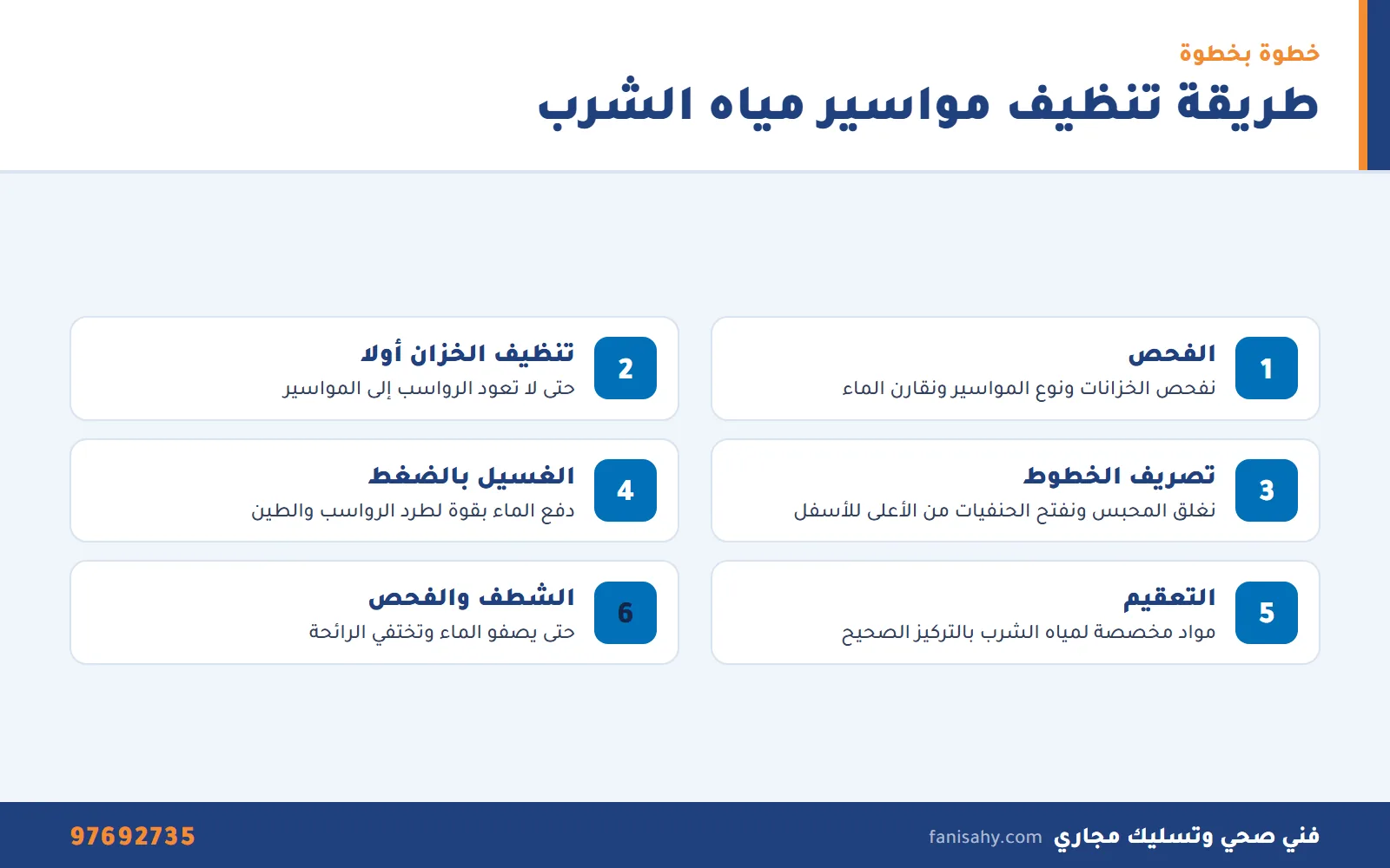 إنفوجرافيك خطوات تنظيف مواسير مياه الشرب من الفحص حتى التعقيم والشطف