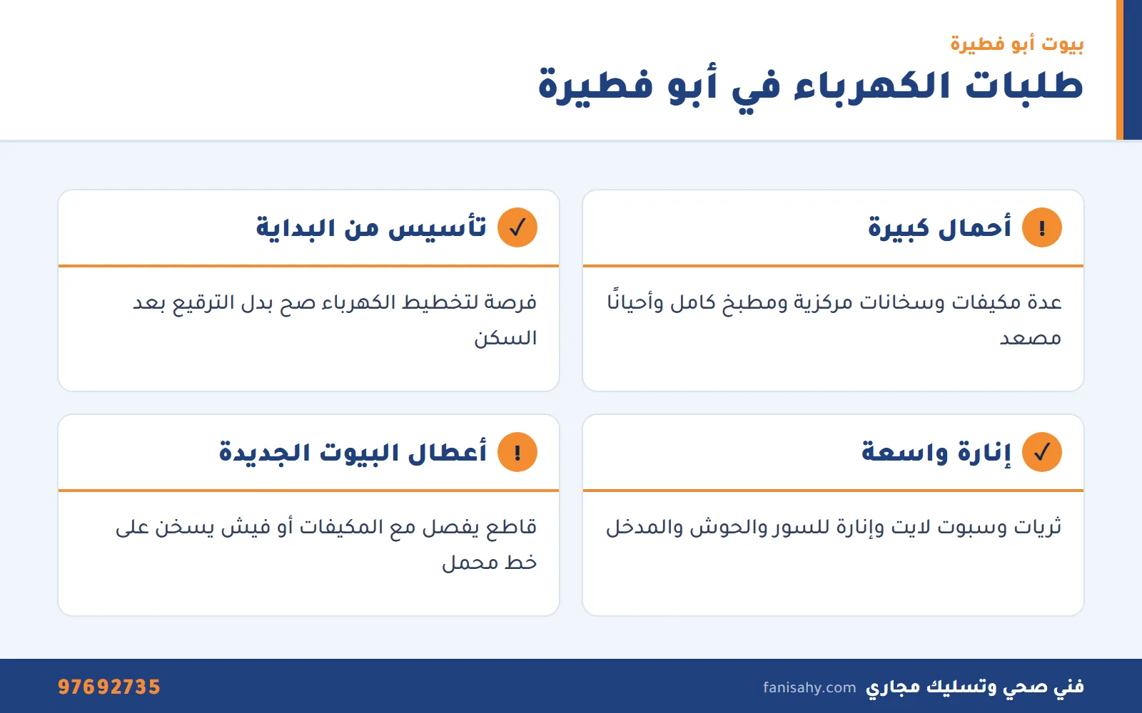 كهربائي ابو فطيرة: تأسيس كهرباء الفلل وتصليح الأعطال 1 إنفوجرافيك احتياجات الكهرباء في فلل أبو فطيرة الجديدة كما يشرحها كهربائي ابو فطيرة