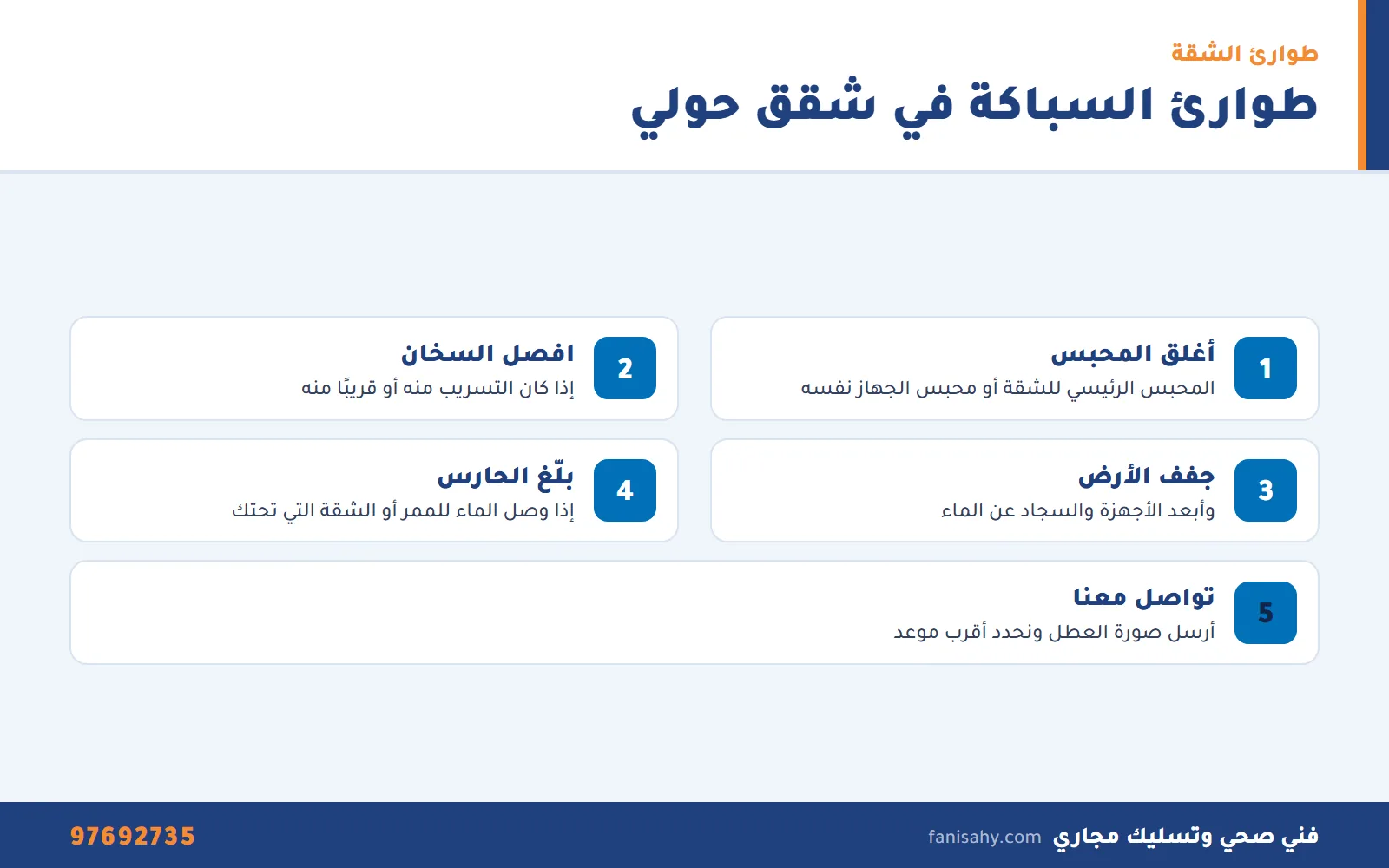 إنفوجرافيك خطوات التصرف في طوارئ السباكة داخل شقق حولي حتى يصل سباك صحي حولي