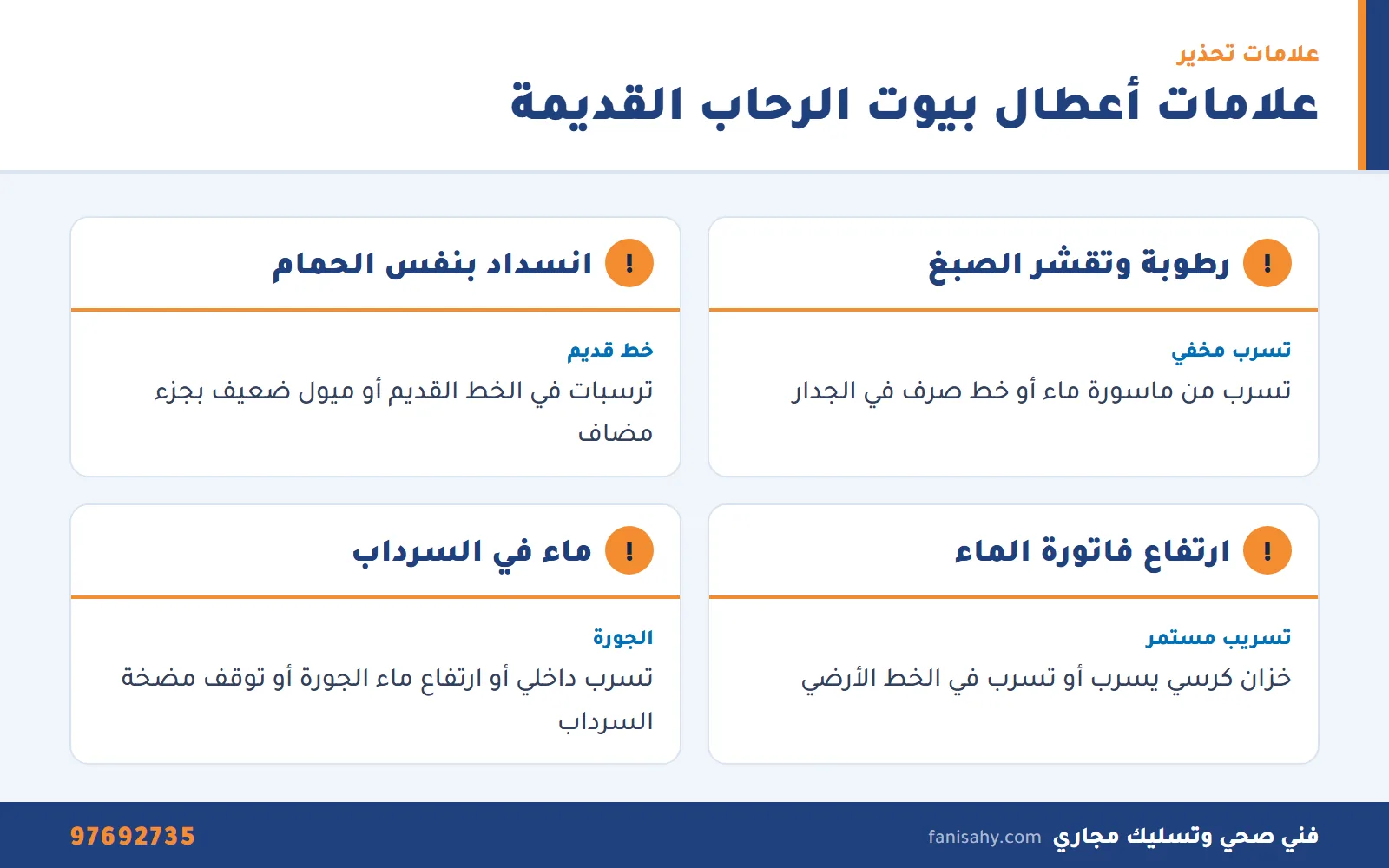 بطاقات علامات الأعطال في بيوت الرحاب القديمة والمجددة التي يشخصها فني صحي الرحاب