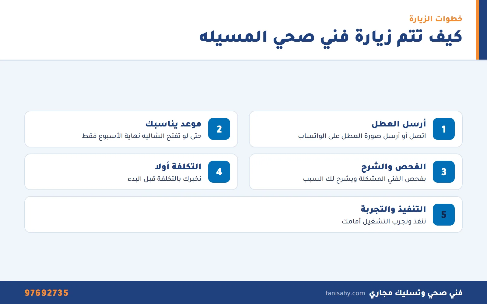 خطوات زيارة فني صحي المسيله لبيتك أو شاليهك من الاتصال حتى تجربة التشغيل