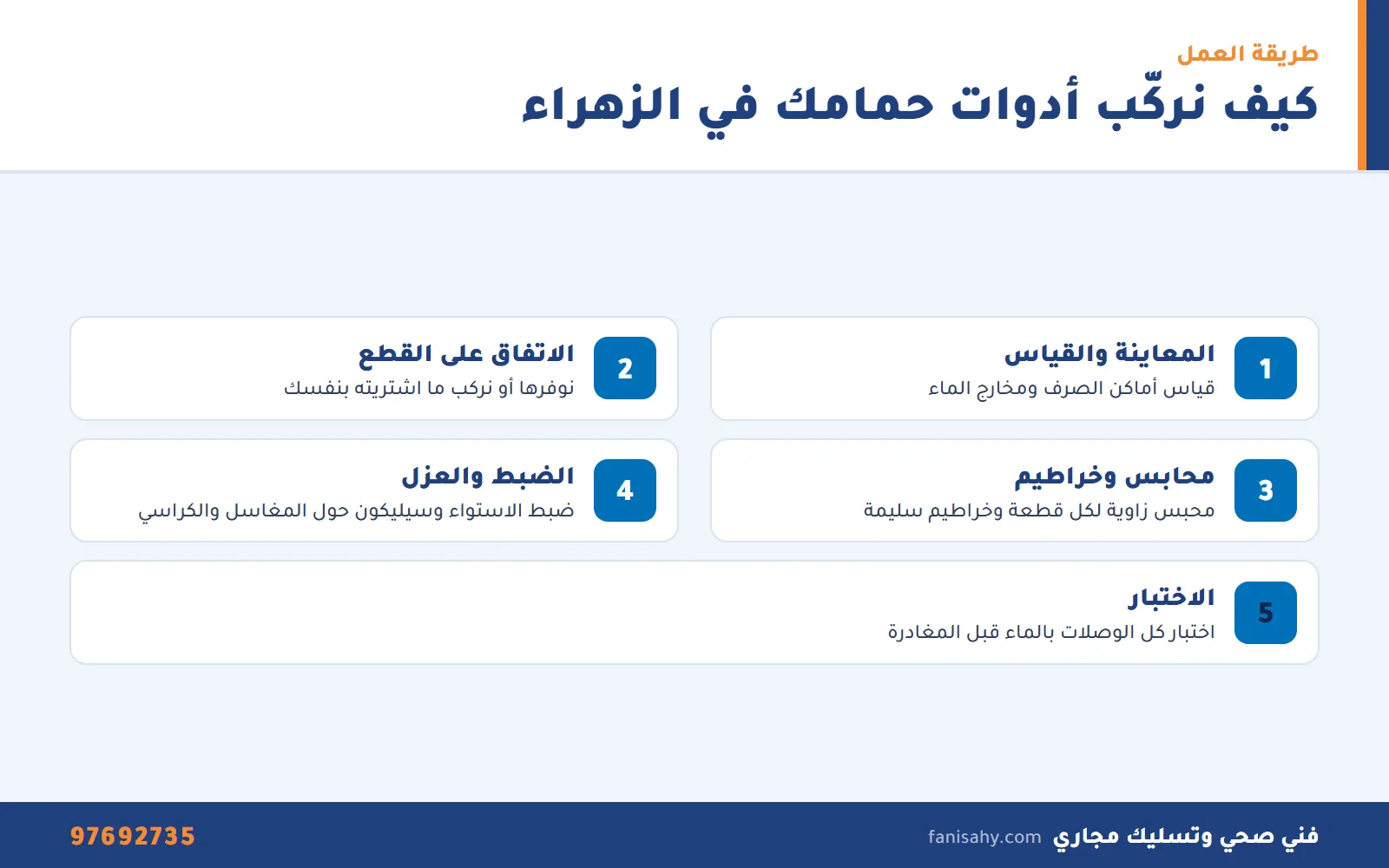 ادوات صحيه الزهراء: توريد وتركيب وتصليح الأدوات الصحية في البيت 2 إنفوجرافيك خطوات تركيب ادوات صحيه الزهراء داخل البيت