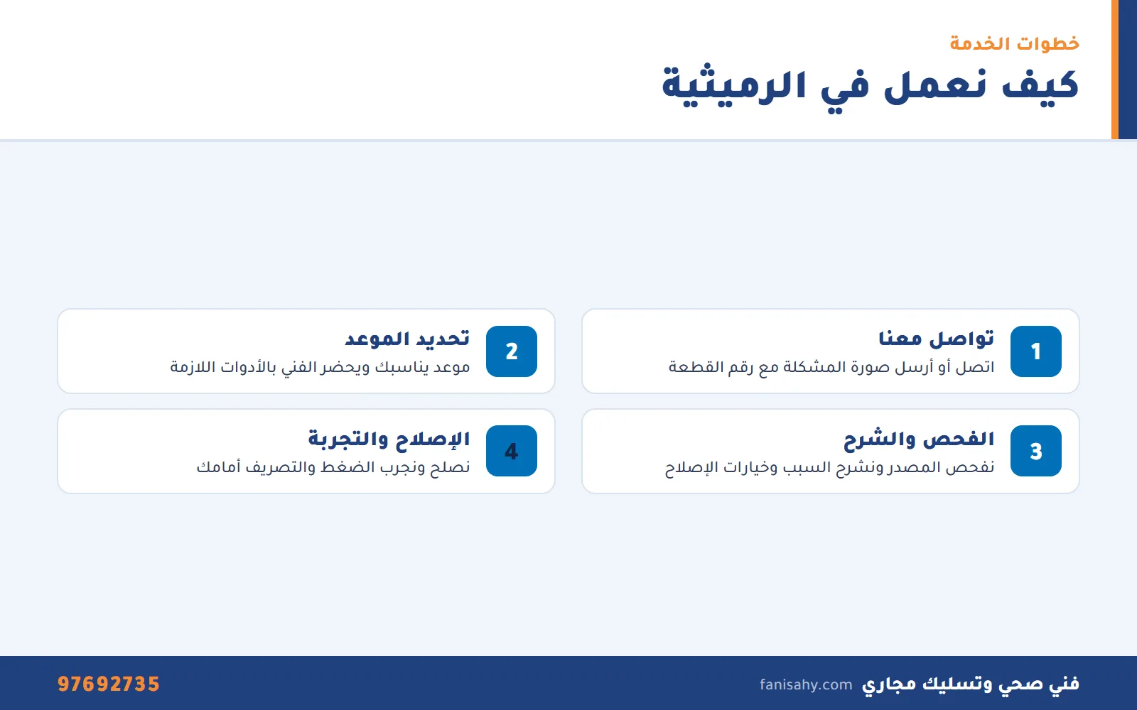 فني صحي الرميثية: تسربات وتجديد مواسير البيوت والفلل 2 إنفوجرافيك خطوات عمل فني صحي الرميثية من التواصل حتى الإصلاح والتجربة