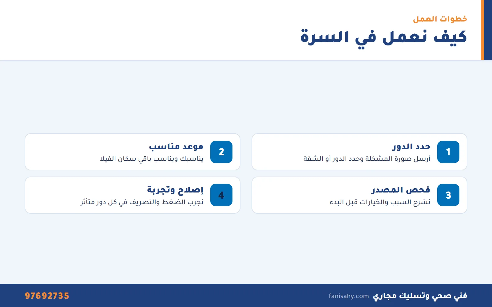 خطوات عمل فني صحي السره في الفلل متعددة الأدوار من البلاغ حتى التجربة