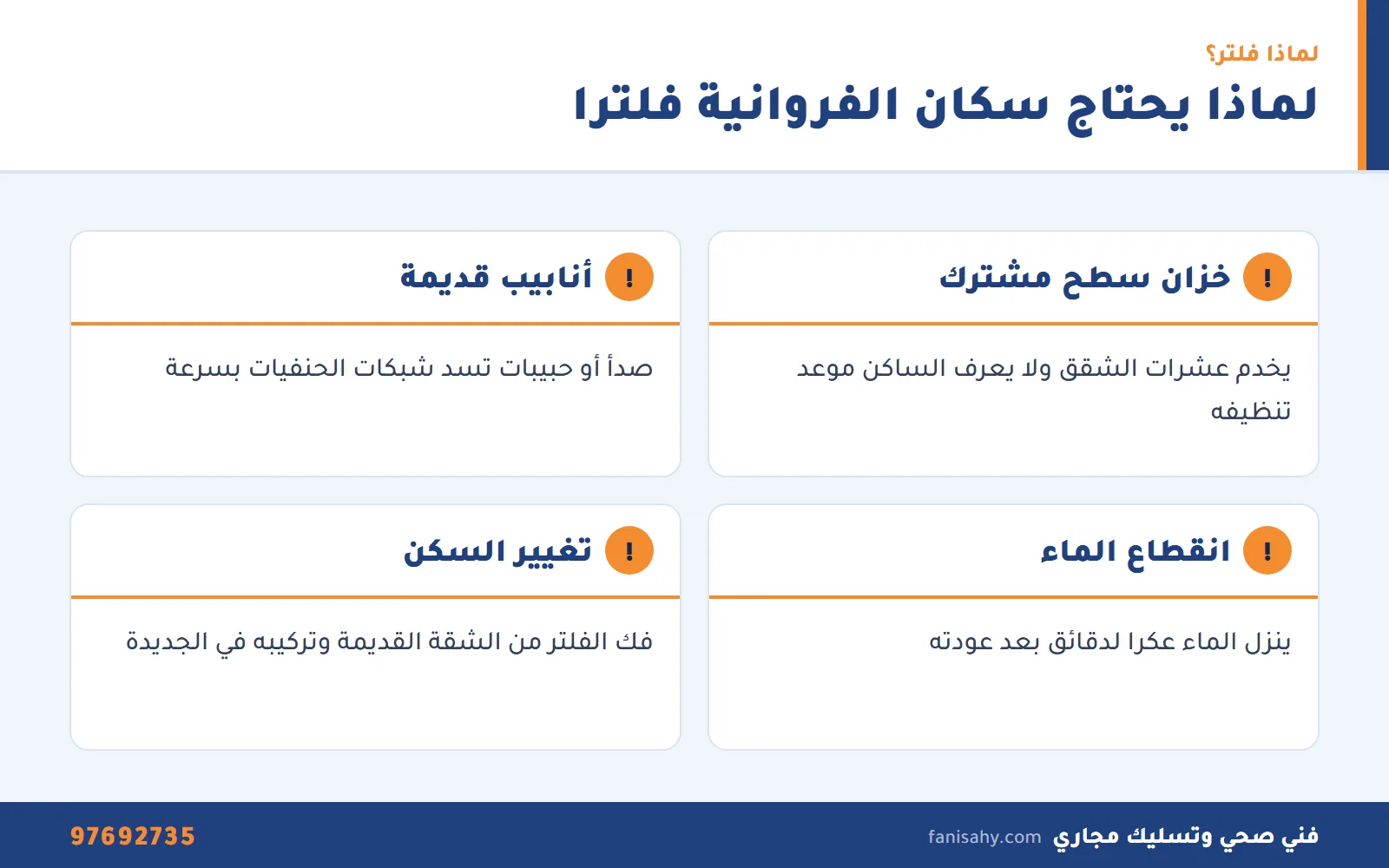 إنفوجرافيك أسباب تركيب فلاتر مياه الفروانية في العمارات الاستثمارية