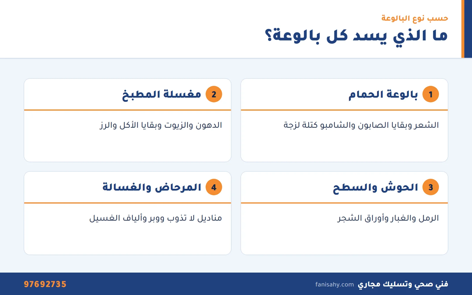 تسليك بواليع بالكويت: حل انسداد بالوعة الحمام والمطبخ بدون تكسير 1 إنفوجرافيك أسباب انسداد كل نوع بالوعة في خدمة تسليك بواليع بالكويت
