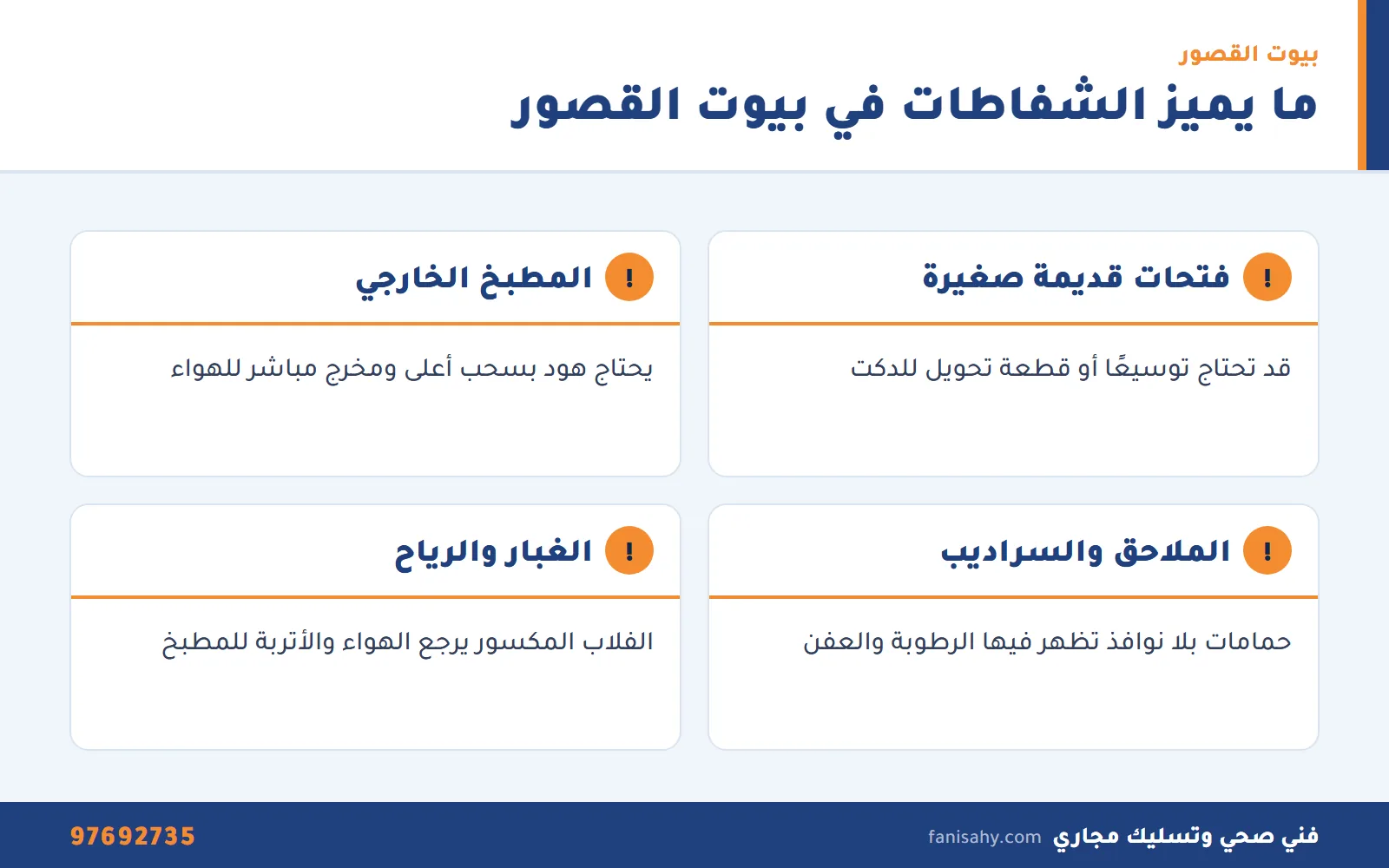 تركيب شفاطات القصور: شفاطات المطابخ والحمامات في البيوت الحكومية 1 إنفوجرافيك تركيب شفاطات القصور يوضح احتياجات التهوية في البيوت الحكومية والملاحق