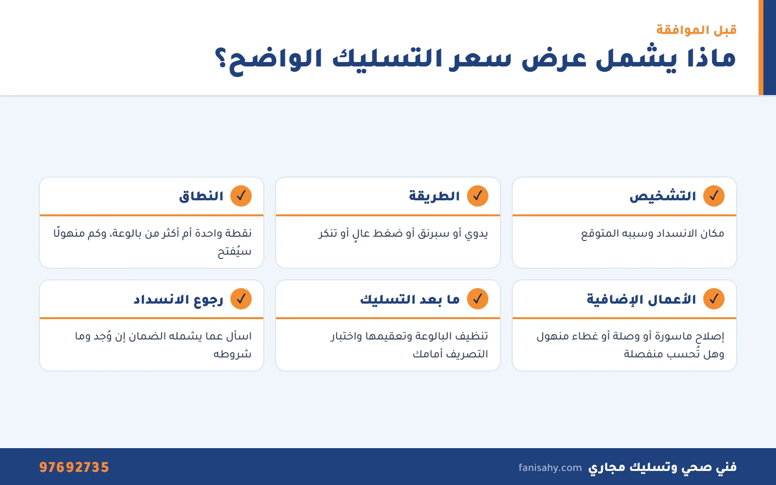 إنفوجرافيك قائمة ما يجب أن يشمله العرض لفهم اسعار تسليك المجاري بالكويت قبل الموافقة