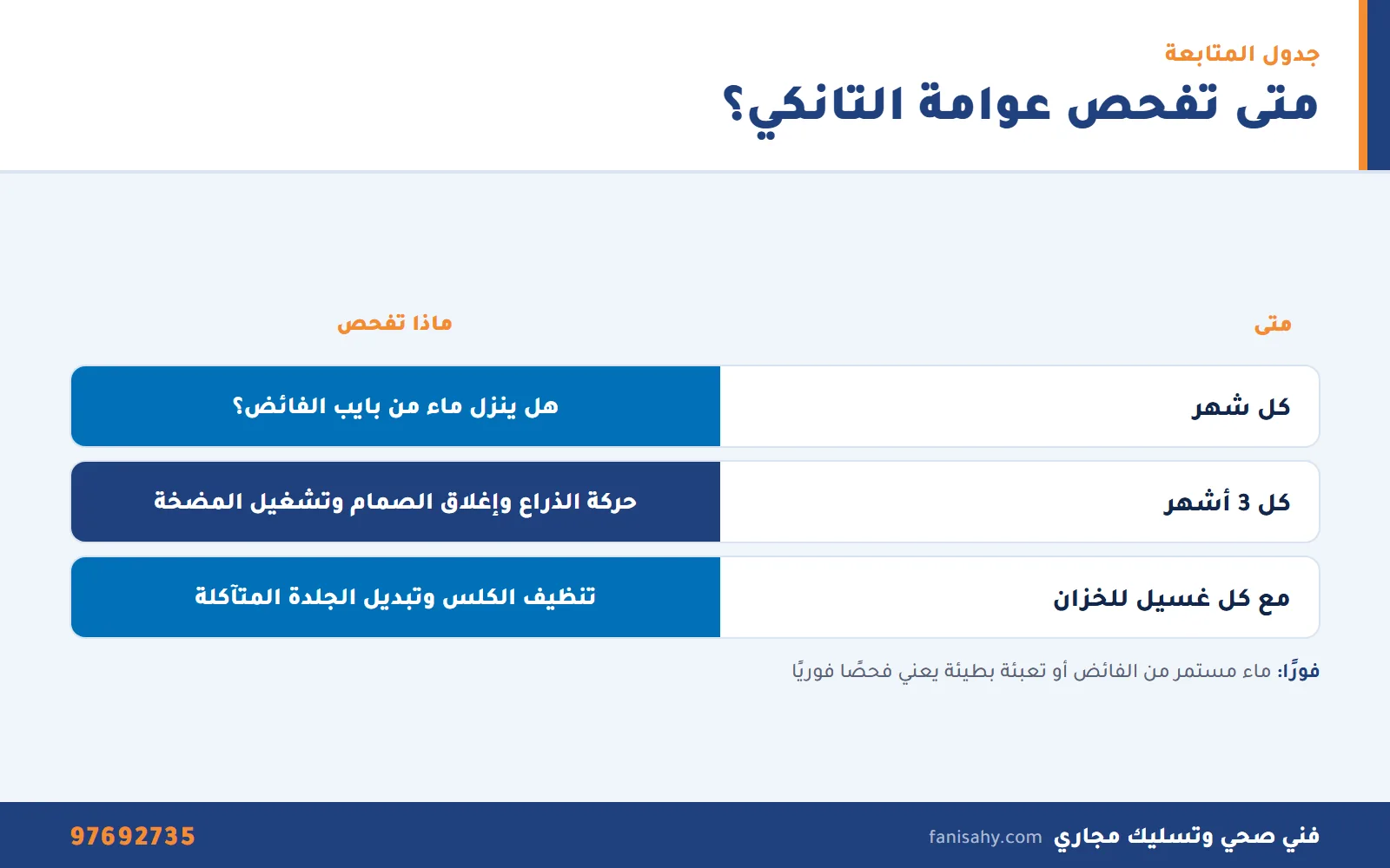 تركيب عوامة تانكي المياه بالكويت: الأنواع وخطوات التركيب والضبط 2 جدول إنفوجرافيك لمتابعة العوامة بعد تركيب عوامة تانكي المياه