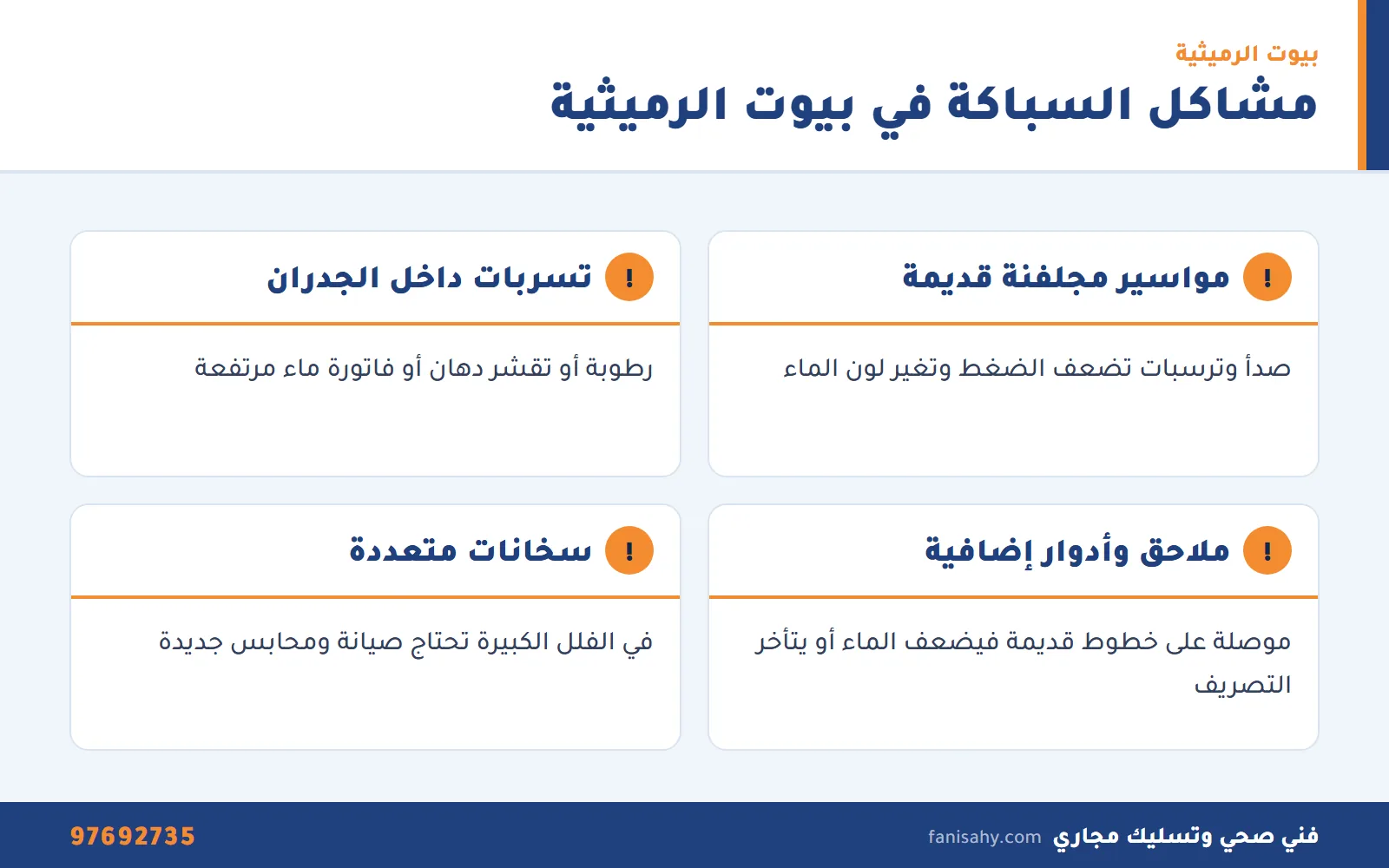 فني صحي الرميثية: تسربات وتجديد مواسير البيوت والفلل 1 إنفوجرافيك أشهر مشاكل السباكة في بيوت الرميثية التي يعالجها فني صحي الرميثية