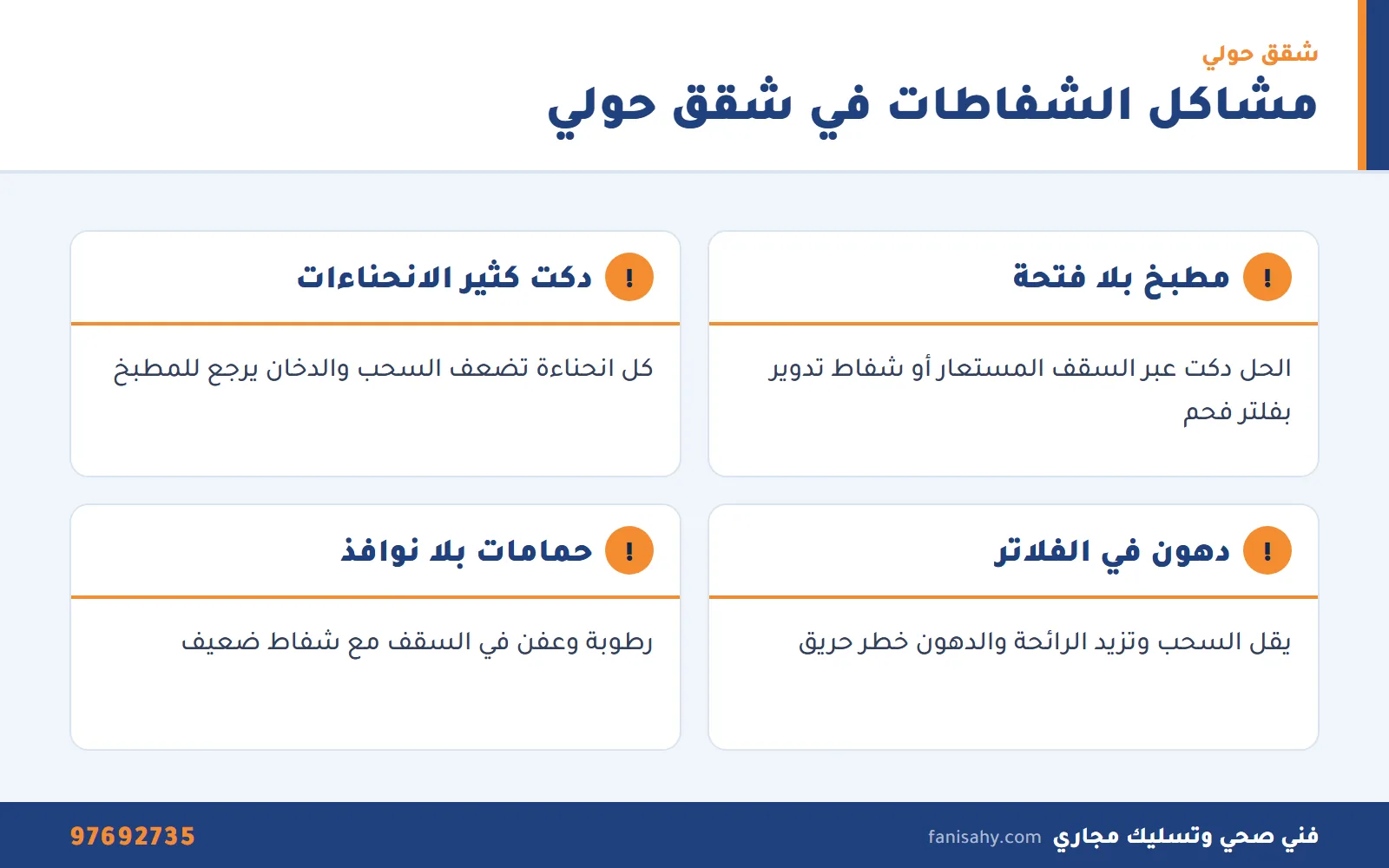 إنفوجرافيك فني شفاطات حولي يوضح أشهر مشاكل الشفاطات في مطابخ وحمامات الشقق
