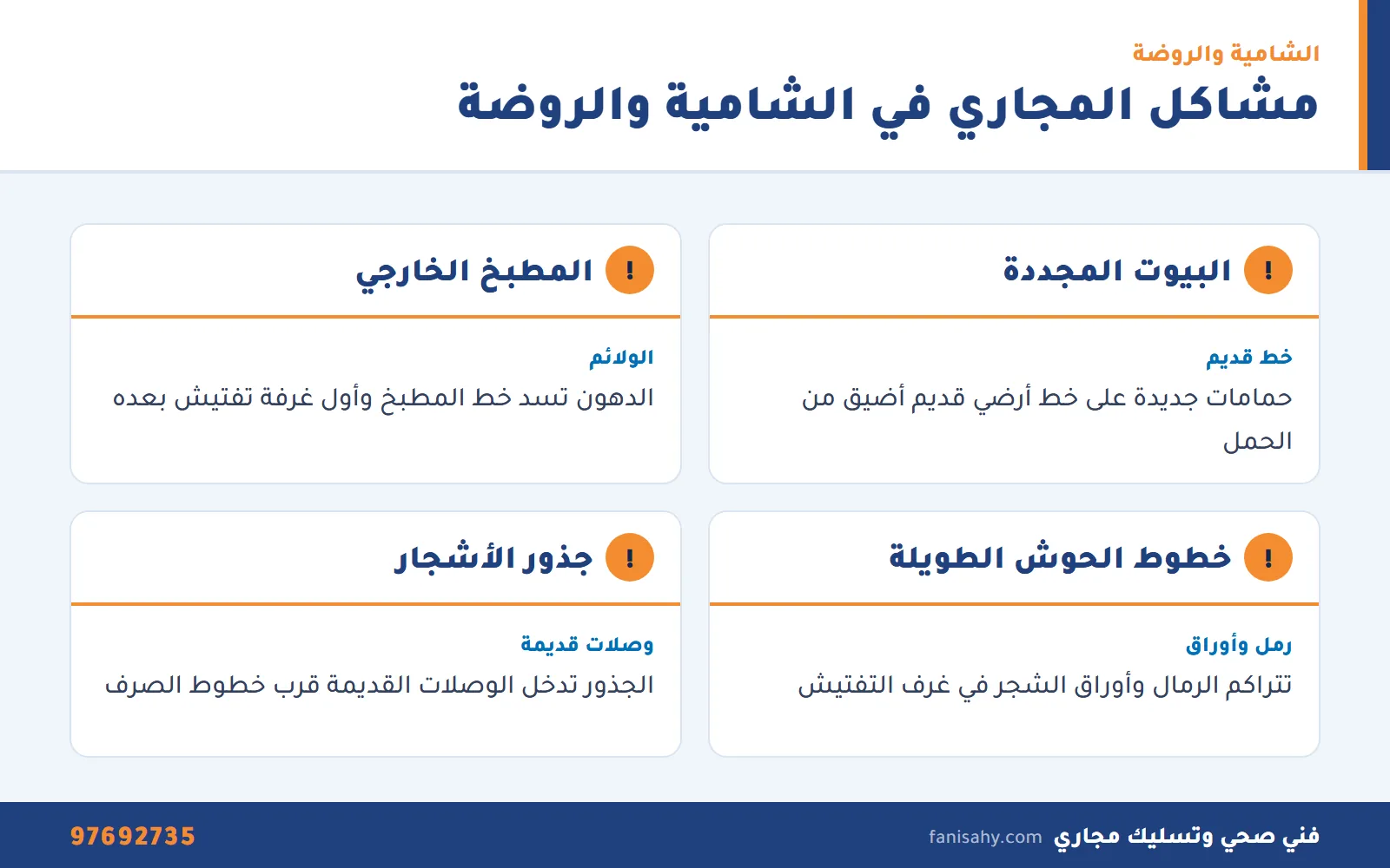 إنفوجرافيك تسليك مجاري بالشامية و الروضة: أسباب انسداد المجاري في البيوت المجددة وخطوط الحوش