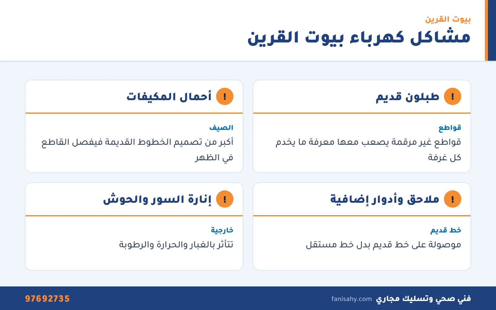 كهربائي منازل القرين: تصليح الأعطال والتمديدات والإنارة 1 إنفوجرافيك أشهر مشاكل الكهرباء في بيوت القرين التي يعالجها كهربائي منازل القرين